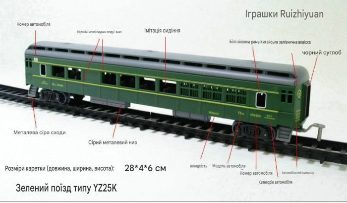 Залізниця FENFA "Пасажирський експрес" (7.5 м колії, акумулятори + зарядний пристрій, світло, звук)