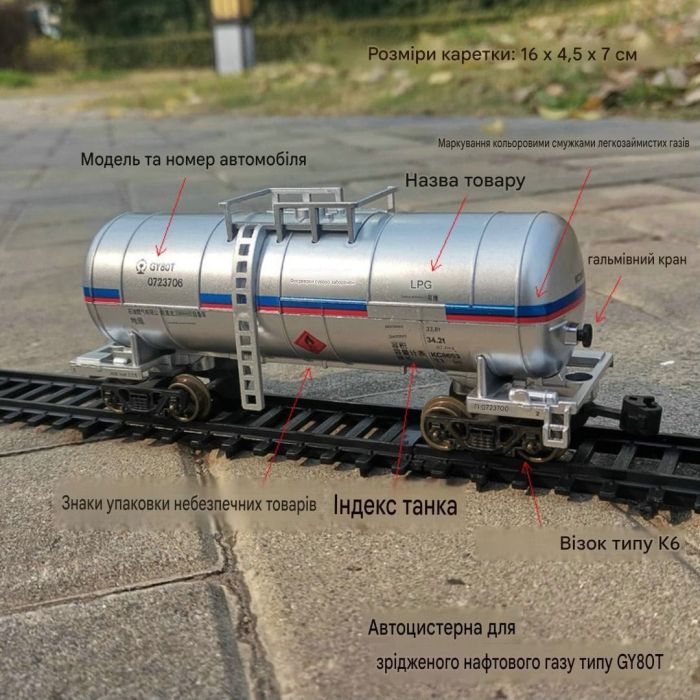 Ігровий набір «Залізниця» FENFA Blue Cat Freight— Тепловоз з цистерною та товарними вагонами, акумуляторами та зарядним пристроєм