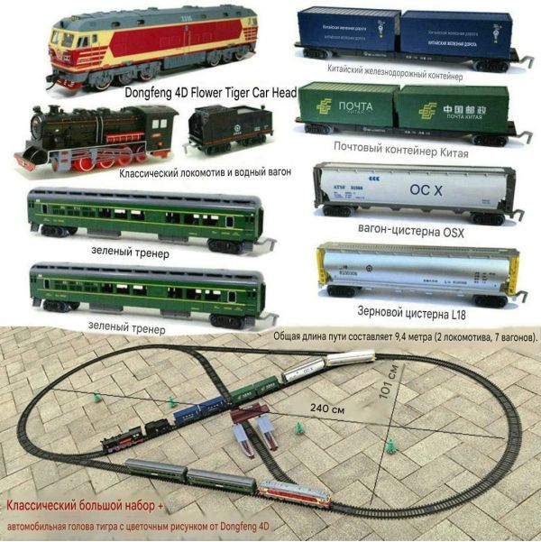 Преміальний залізничний набір FENFA "Train Familial" (9,4 м колії, 2 локомотиви, 7 вагонів, перон, акумулятори + ЗП)